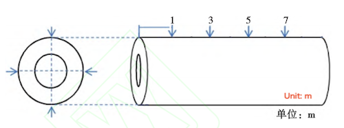 Schematic diagram of sampling positions on SA-106B steel pipe
