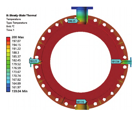 Temperature Distribution Cloud Map