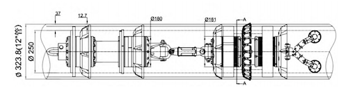 Operating condition of the complete MFL detector assembly Operating condition of the complete MFL detector assembly