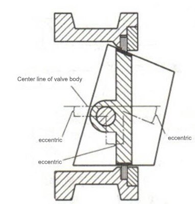 Triple Eccentric Butterfly Valve Design Drawing