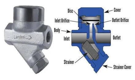 Essential Guide to Steam Trap Function and Selection