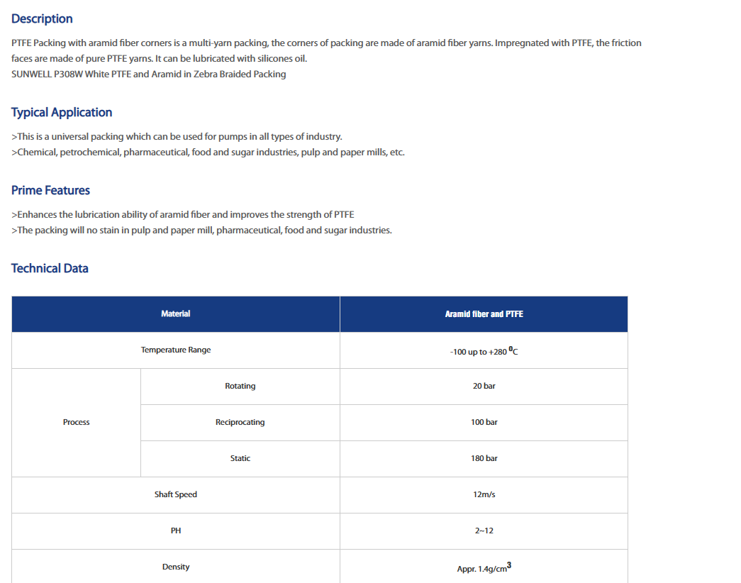 Technical Data