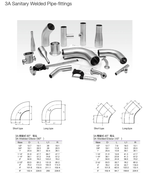 3A Sanitary Pipe Fittings