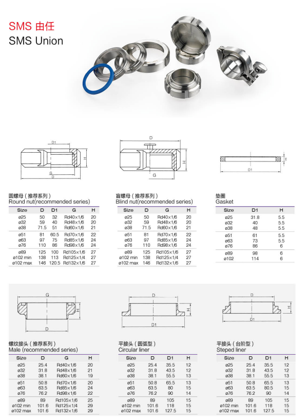 Stainless Steel Sanitary Unions