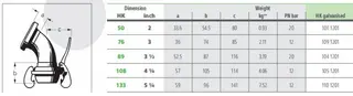 Parameters Table of Bauer Coupling Bend