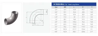 90 Degree Sanitary Weld Long Elbow Parameters