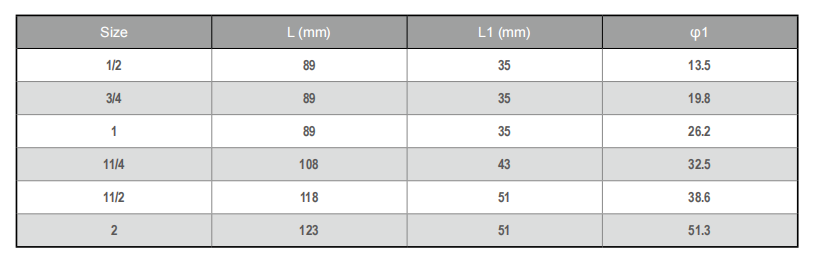 Barbed Hose Mender Dimensions Table