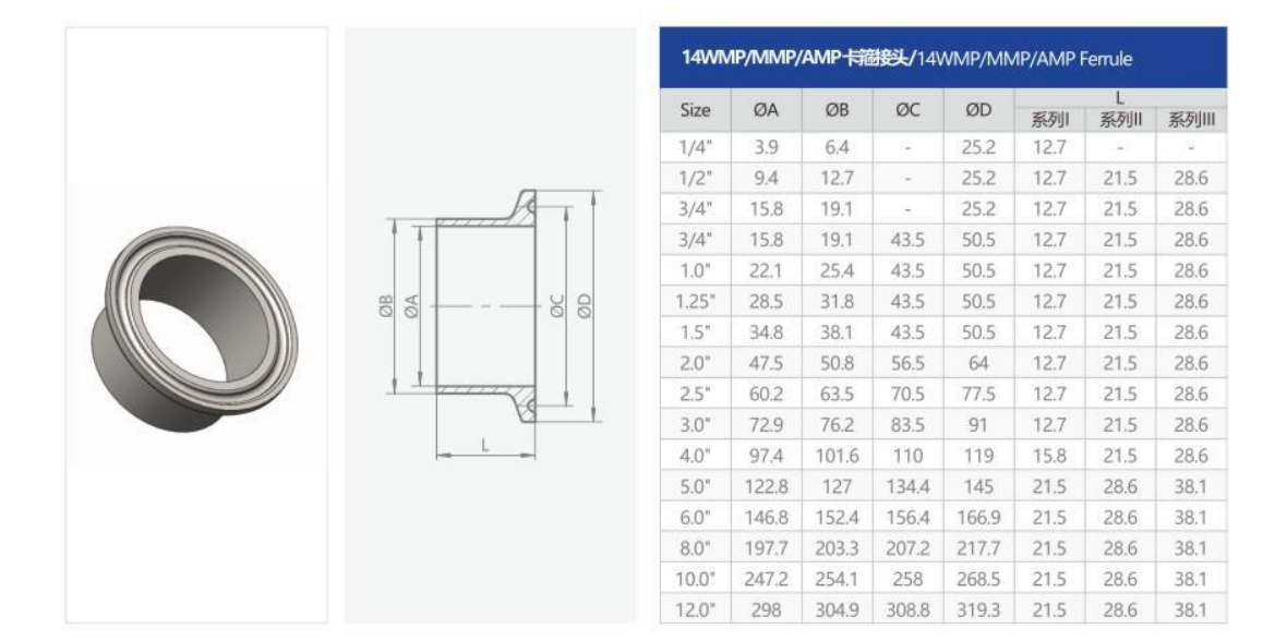 Sanitary Weld Ferrule Parameters