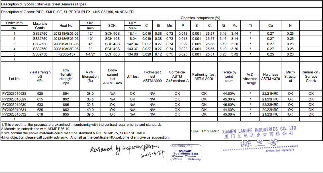 Stainless Steel Seamless Pipe Specification Sheet