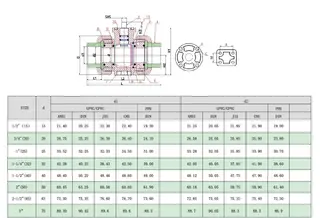 True Union Ball Valve Tech Drawing