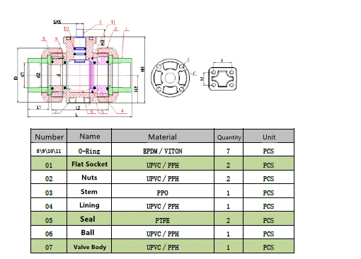 Electric Actuated Ball Valve Technical Drawing