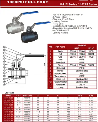 SS 316 Ball Valve