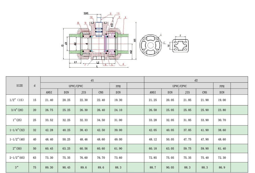True Union Ball Valve Tech Drawing