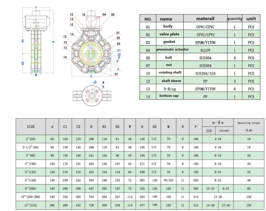 Pneumatic Butterfly Valve