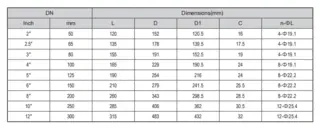 Silent Check Valve Dimensions