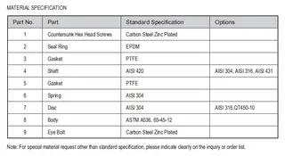 Grooved Double Door Check Valve Material Specification