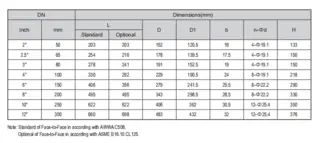 AWWA C508 Swing Check Valve Dimensions