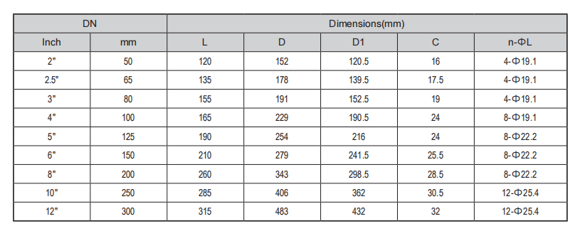 Silent Check Valve Dimensions