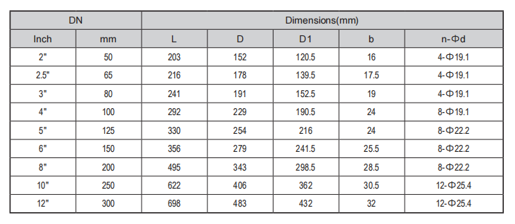 Swing Check Valve Dimensions