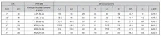 Socket x Flanged Resilient NRS Gate Valve Dimensions
