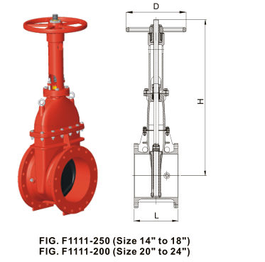 UL/FM Fire Protection Gate Valve, Resilient Wedge