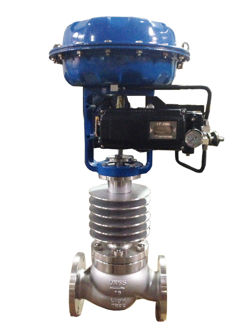 Cage Guided High Temperature Globe Control Valve, DN15-DN250