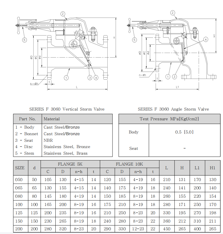 Angle Storm Valve Tech Drawing