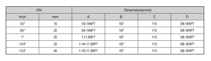Micro Air Bleeding Valve Dimensions