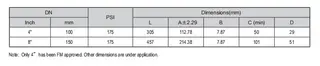 ASTM A536 Grade 65-45-12 Backwater Valve Dimensions