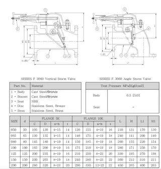 Angle Storm Valve Tech Drawing