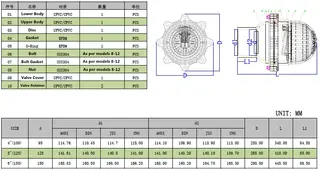 Technical Parameter