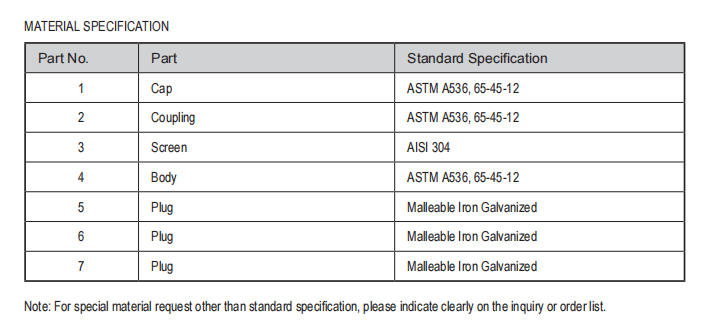 Grooved Diversion Strainer Material Specification
