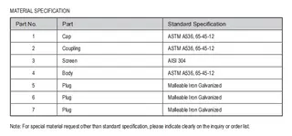 Grooved Diversion Strainer Material Specification
