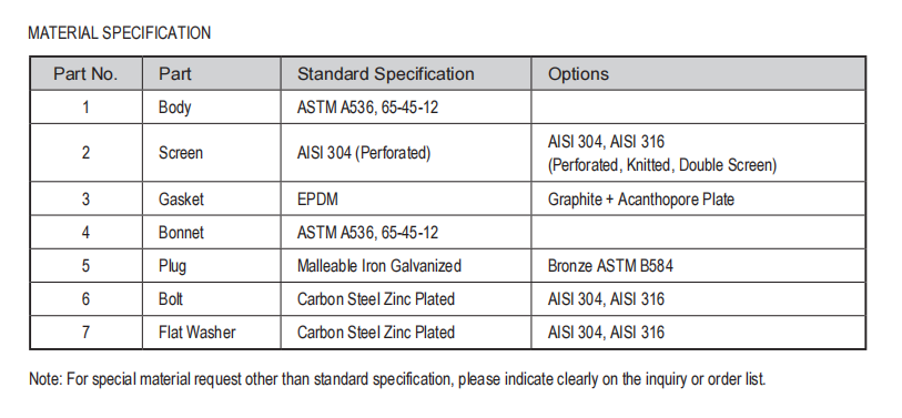 Y-strainer Material Specification