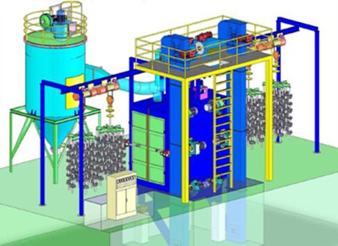 Pass-Through Monorail Shot Blasting Machine Details