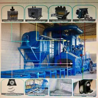 Roller Conveyor Shot Blasting Machine Details