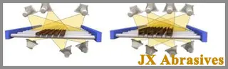Steel Plate Shot Blasting Machine Details