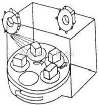 Rotary Table Shot Blasting Machine, For Metal Polishing
