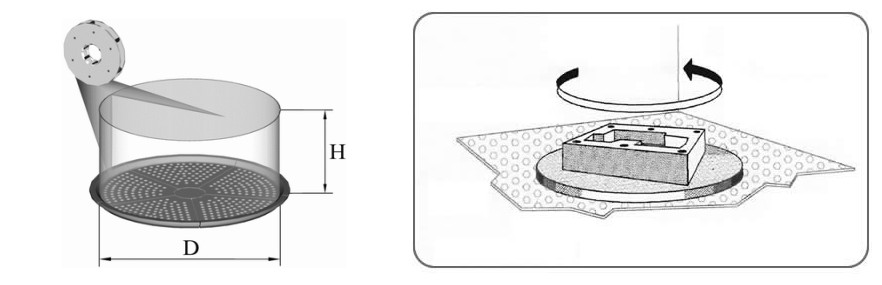 Rotary Table Shot Blasting Machine, For Metal Polishing