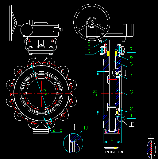 Valve Type Selection Guide