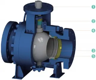 Analysis of Sealing Performance of Metal Seated Ball Valves(Part 2)