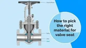 How to pick the right material for valve seat