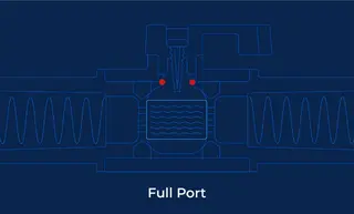 A graphic demonstrating what a Full Port looks like