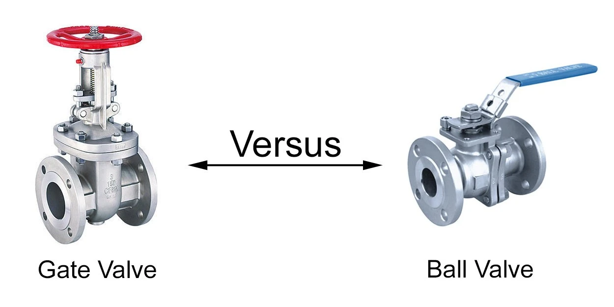 Gate Valves vs. Ball Valves How to Pick the Right On/Off Valve for