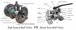 Soft Seated Ball Valves vs Metal Seated Valves