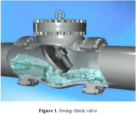 Dual Plate vs. Swing Check Valve