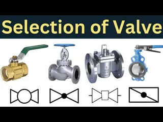 Valve Selection Principles and Steps