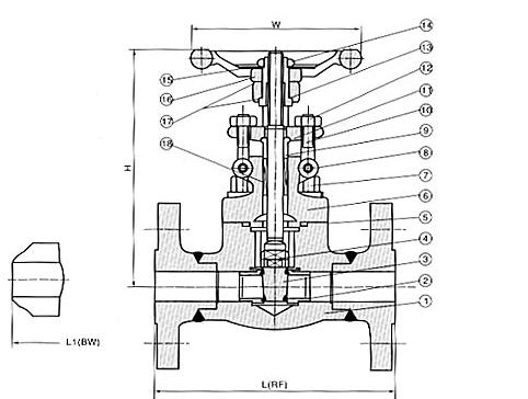 Installation of Forged Steel Gate Valve Installation of Forged Steel Gate Valve