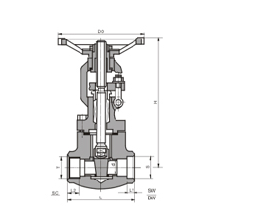 Rules for Maintenance of Forged Steel Valves Rules for Maintenance of Forged Steel Valves
