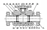 The New Nested Forged Steel Ball Valve